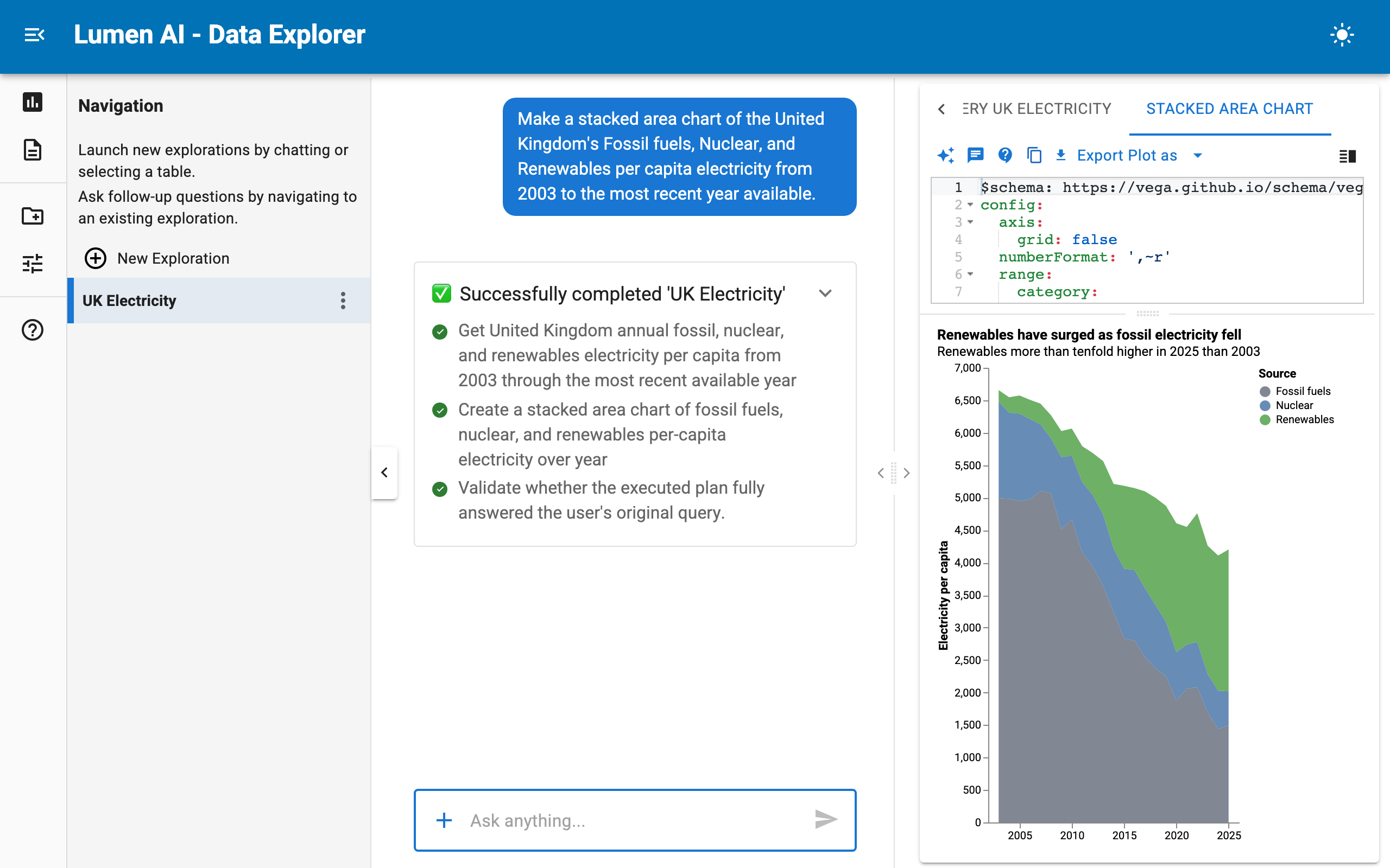 Lumen 1.4.0 Release – HoloViz Blog