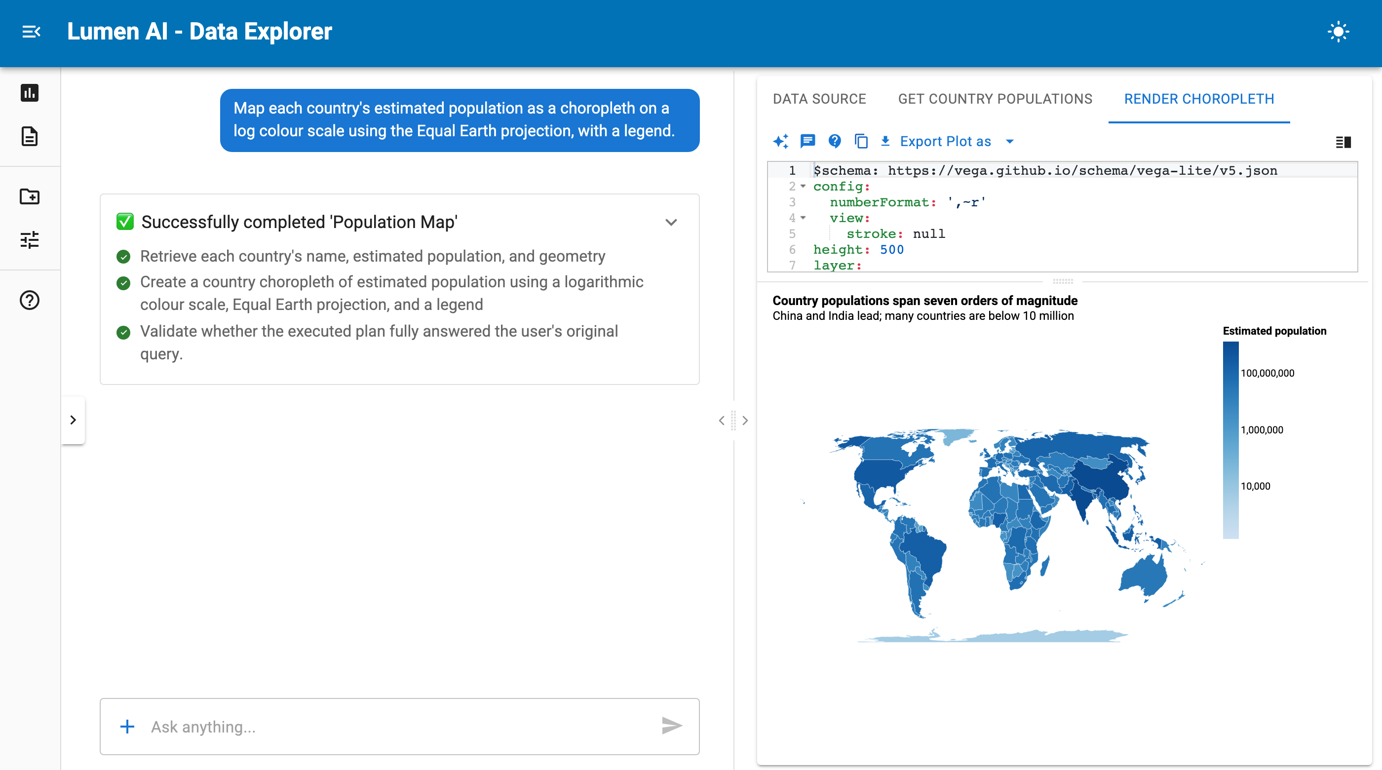 Lumen 1.4.0 Release – HoloViz Blog